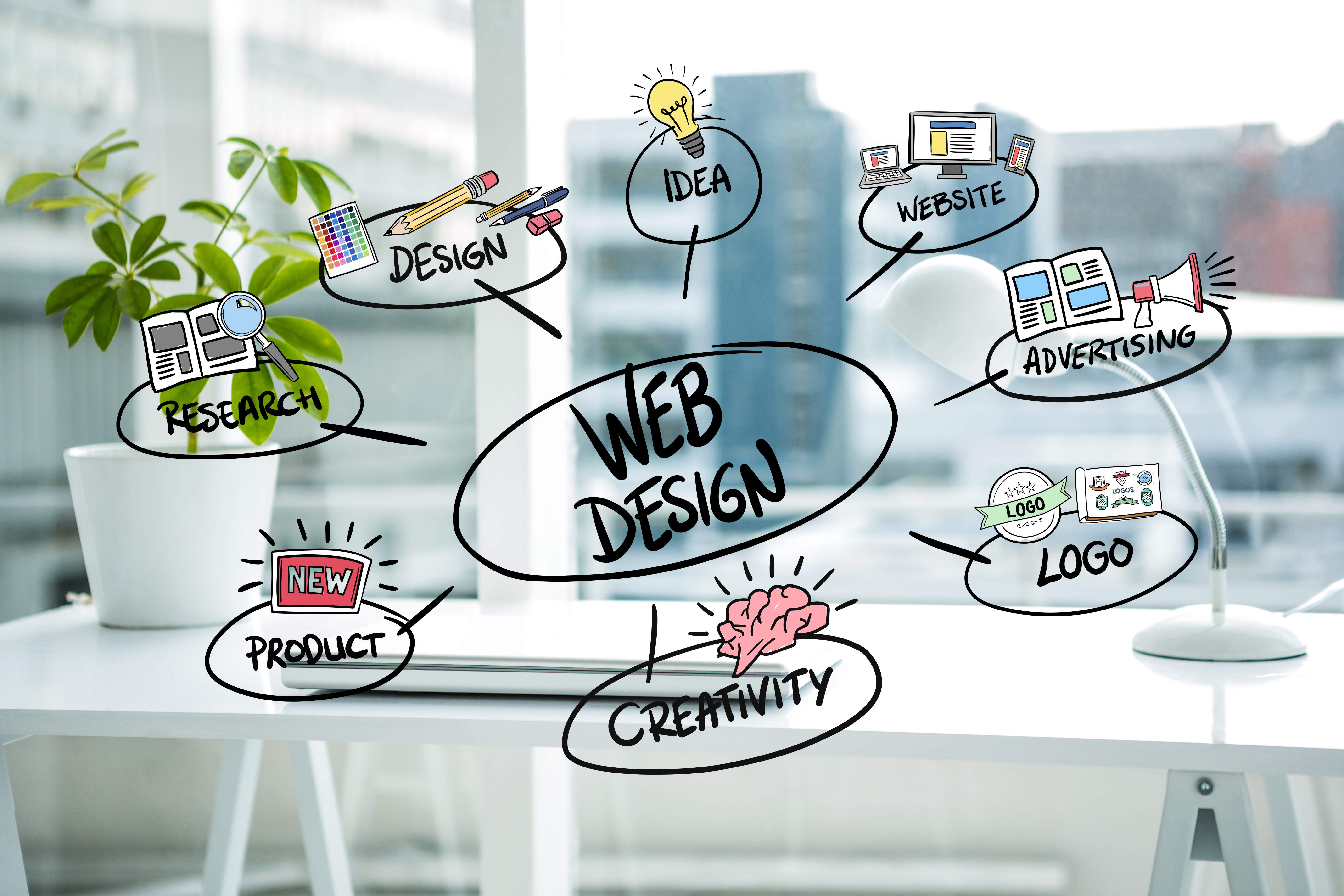 Modern Web Design